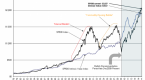 what-is-intrinsic-value_1