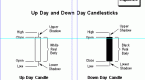 what-is-japanese-candlestick-chart-patterns-and_4