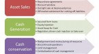 what-is-liquidity-risk-management_2
