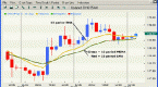 what-is-moving-average_1