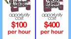 what-is-opportunity-cost-and-why-does-it-matter_1