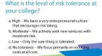 what-is-risk-tolerance-getting-your-financial_1