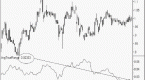 what-is-the-average-true-range_2