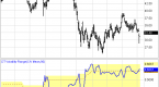 what-is-the-best-method-to-find-day-trading_1