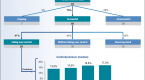 what-is-the-difference-between-fair-market-value_1