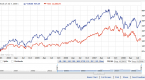 what-is-the-dow-jones-industrial-average-djia_2