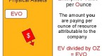 what-is-the-enterprise-value-ev_1
