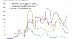 what-is-the-libor-interest-rate_1