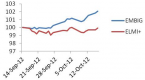 what-is-wrong-with-emerging-markets_1