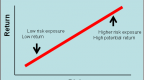 what-is-your-risk-tolerance-4_1