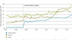 what-quantitative-easing-did-for-japan-and-the_1