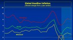 what-should-emerging-market-economies-do_1