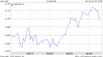 what-the-australian-dollar-is-telling-me_1