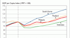 what-was-the-asian-financial-crisis_1