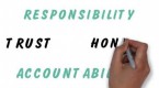 what-you-need-to-know-about-the-fiduciary-standard_4