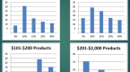 what-you-should-know-about-the-discount-rate_1