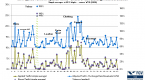 when-exchangerate-volatility-affects-trade_1