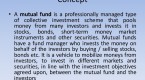 when-to-sell-a-mutual-fund-2_2