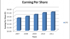 where-to-search-for-investment-opportunities_1