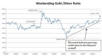 which-way-is-the-gold-market-heading_1