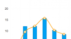 whole-foods-impressive-growth-looks-set-to_2