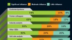 why-and-how-to-use-enterprise-value-in-evaluating_1