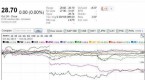 why-apple-inc-aapl-boeing-co-ba-and-united-states_1
