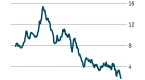 why-are-bond-yields-so-low-may-16-2014_1