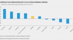 why-companies-should-offer-guidance-on-earnings_1