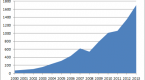 why-did-etfs-become-so-popular_1