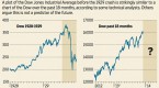 why-did-the-stock-market-crash_2