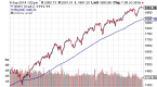 why-dividend-etfs-are-pulling-investors-in_2