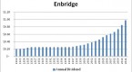 why-dividends-matter-part-2_2