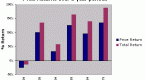 why-dividends-matter-so-much_1