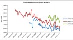 why-do-governments-without-debt-issue-bonds_1