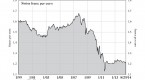 why-dow-is-putting-nature-on-the-balance-sheet_1