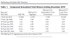 why-emerging-markets-bonds-can-continue-to_2