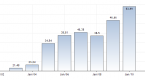 why-foreign-investments-are-surging-in-thailand_1