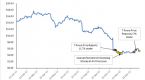 why-i-think-netsuite-n-is-grossly-overvalued_2