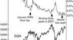 why-invest-in-international-equity-mutual-funds-1_2