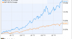 why-it-s-time-to-dump-your-dividend-stocks_2