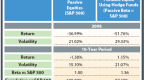 why-leveraged-and-derivativesbased-etfs-are_1