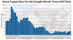 why-mortgage-rates-are-rising-us-news_1