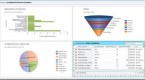 why-most-financial-advisors-do-not-use-crm-to-full_2