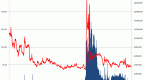 why-penny-stocks-are-perfect-for-price_1