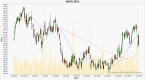 why-pg-e-corp-can-power-your-portfolio-ahead-of_1