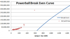 why-playing-the-lottery-is-a-good-investment_1