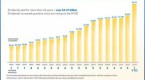 why-portfolio-manager-andrew-duffy-prefers-reit_2