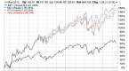 why-reit-etfs-are-beating-the-stock-market-this_2