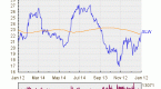 why-silver-wheaton-is-still-going-to-100-slw_1